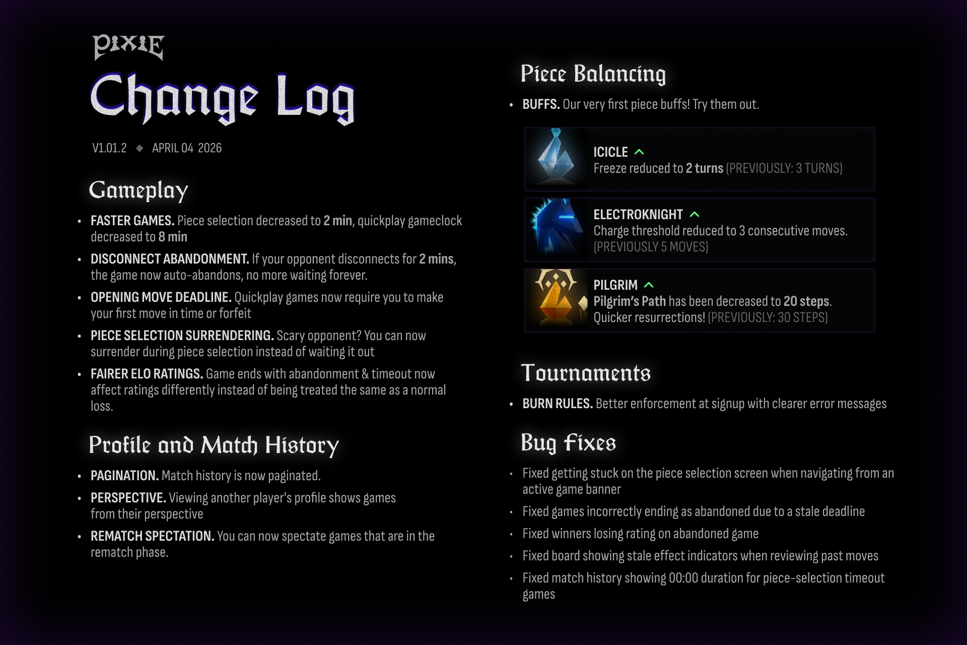 Change Log v1.1.2
