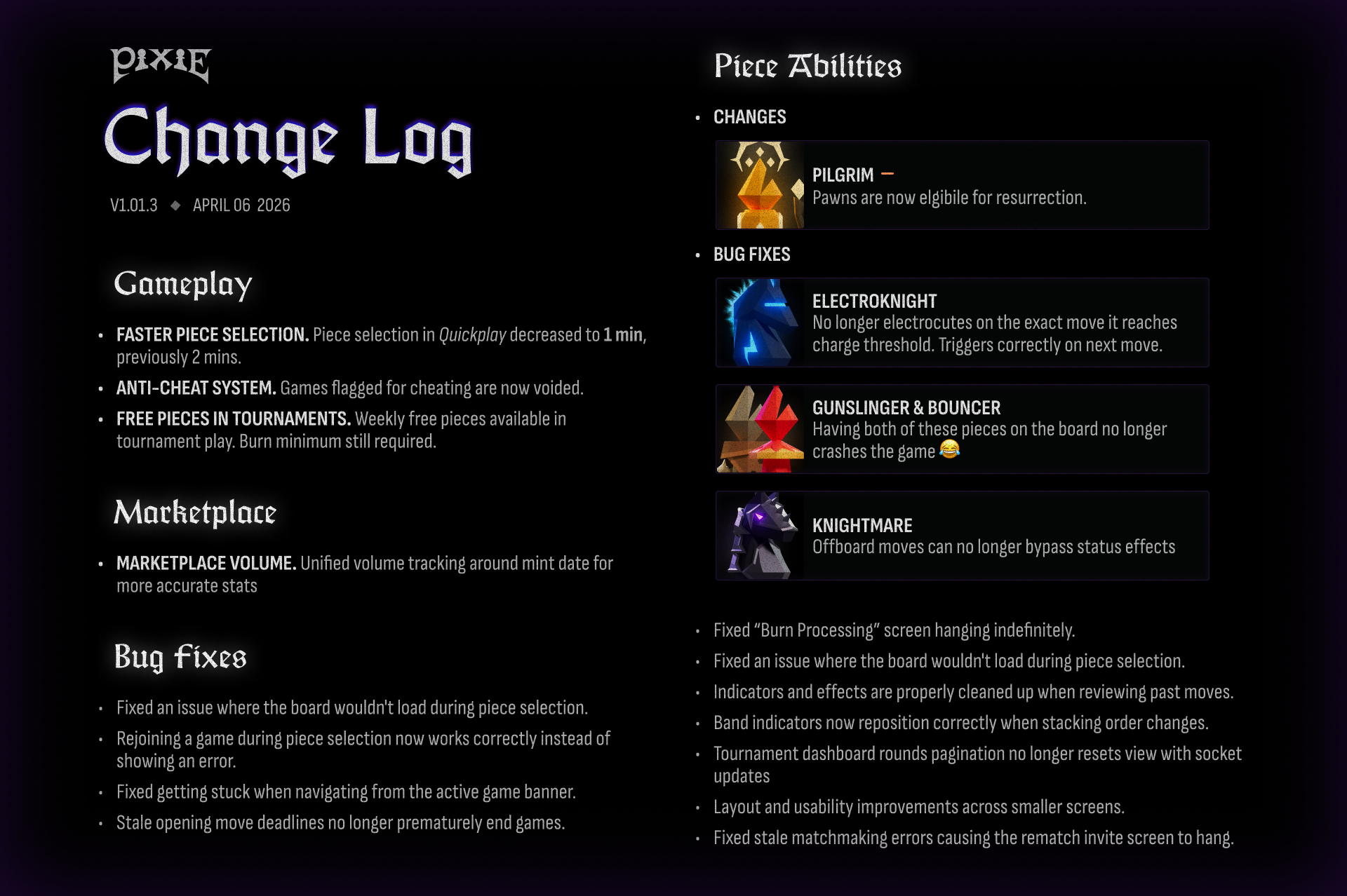 Change Log v1.1.3