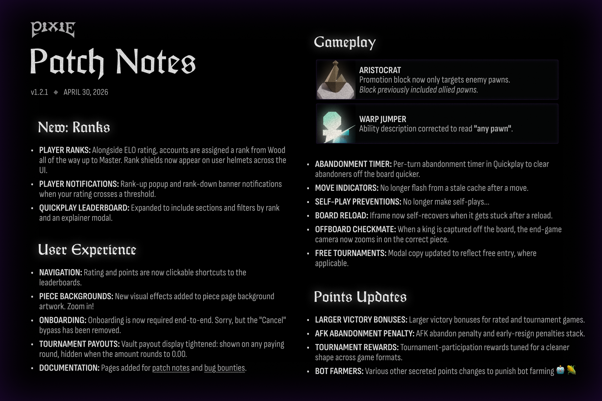 Change Log v1.2.1