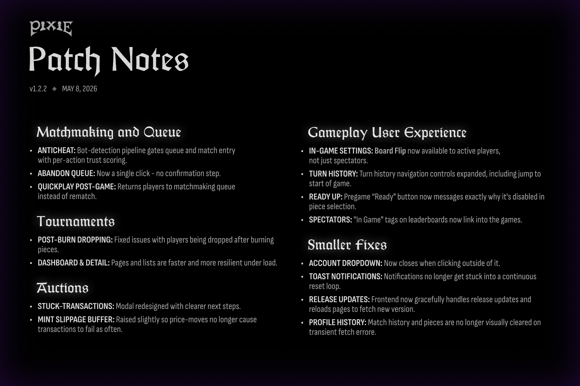 Change Log v1.2.2