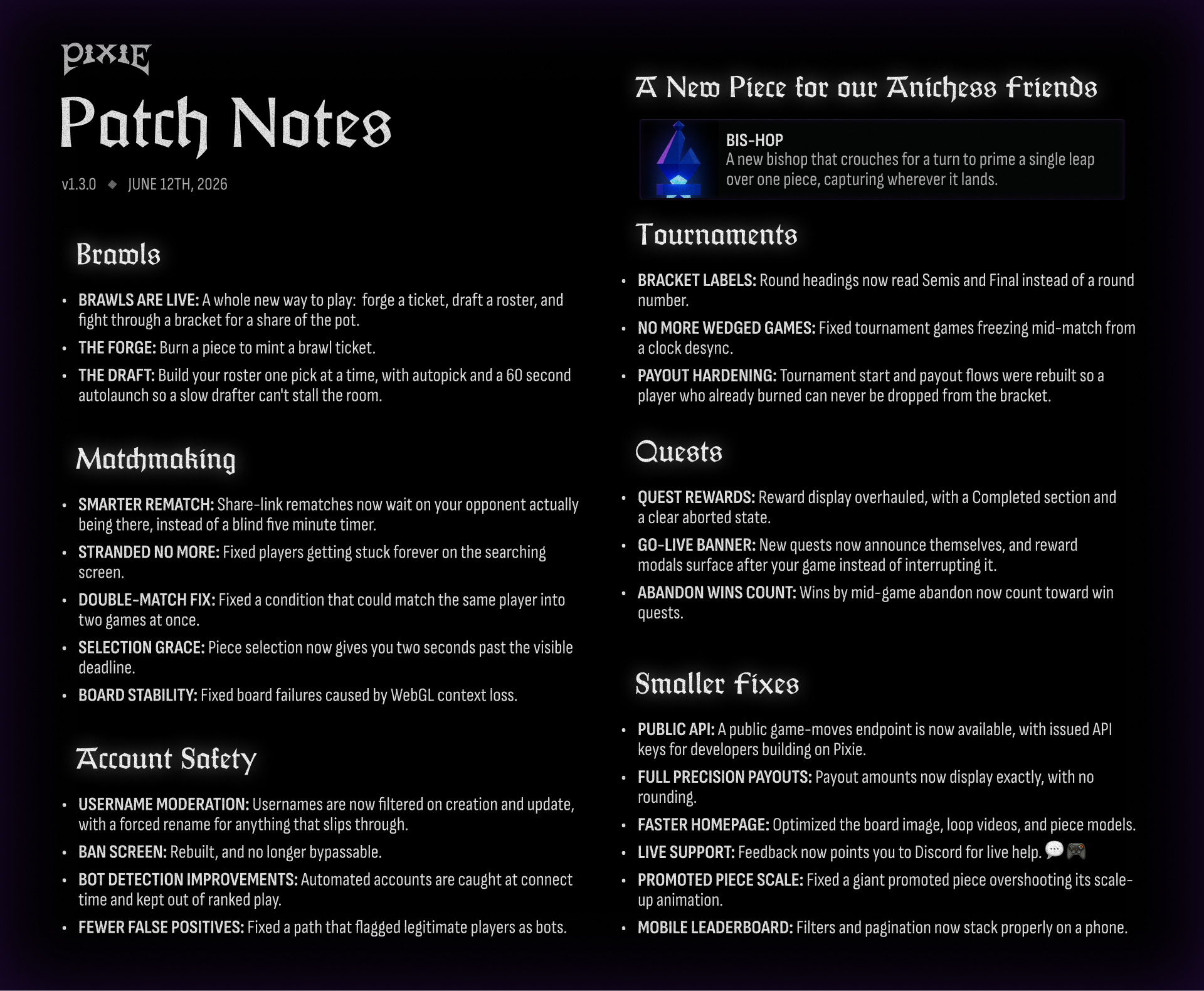 Change Log v1.3.0